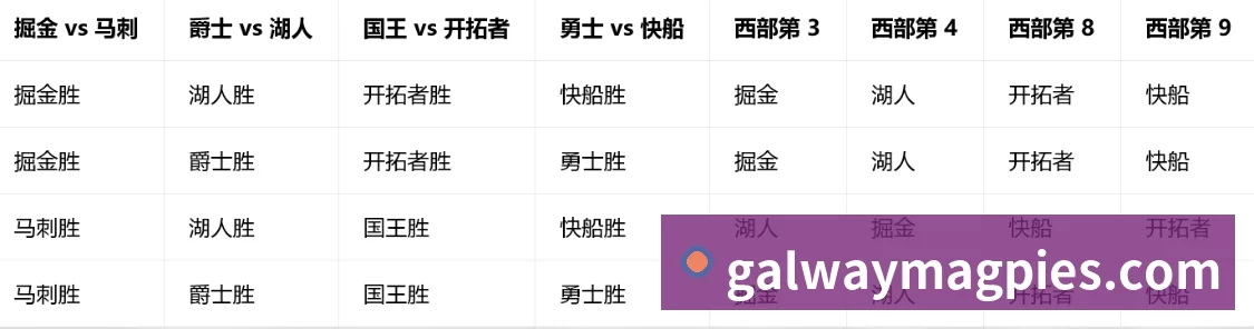 米兰体育说明
