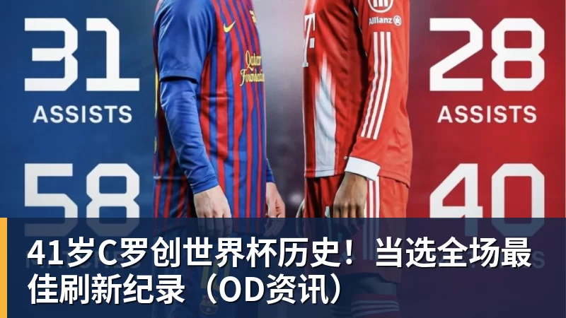 米兰体育41岁C罗创世界杯历史！当选全场最佳刷新纪录（OD资讯）
